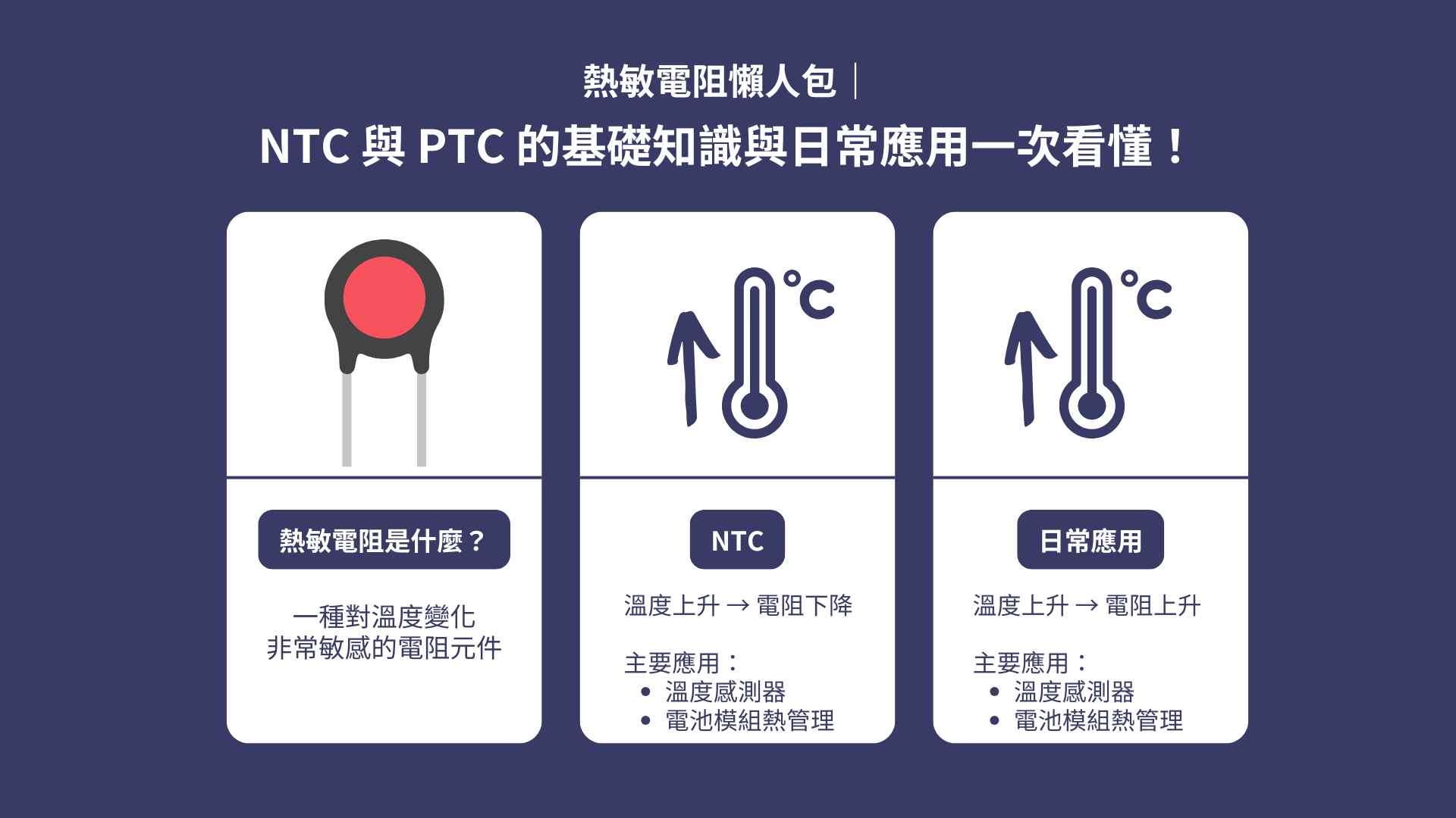 熱敏電阻價格怎麼看？品質會差很多嗎？採購必看選購重點｜欣統