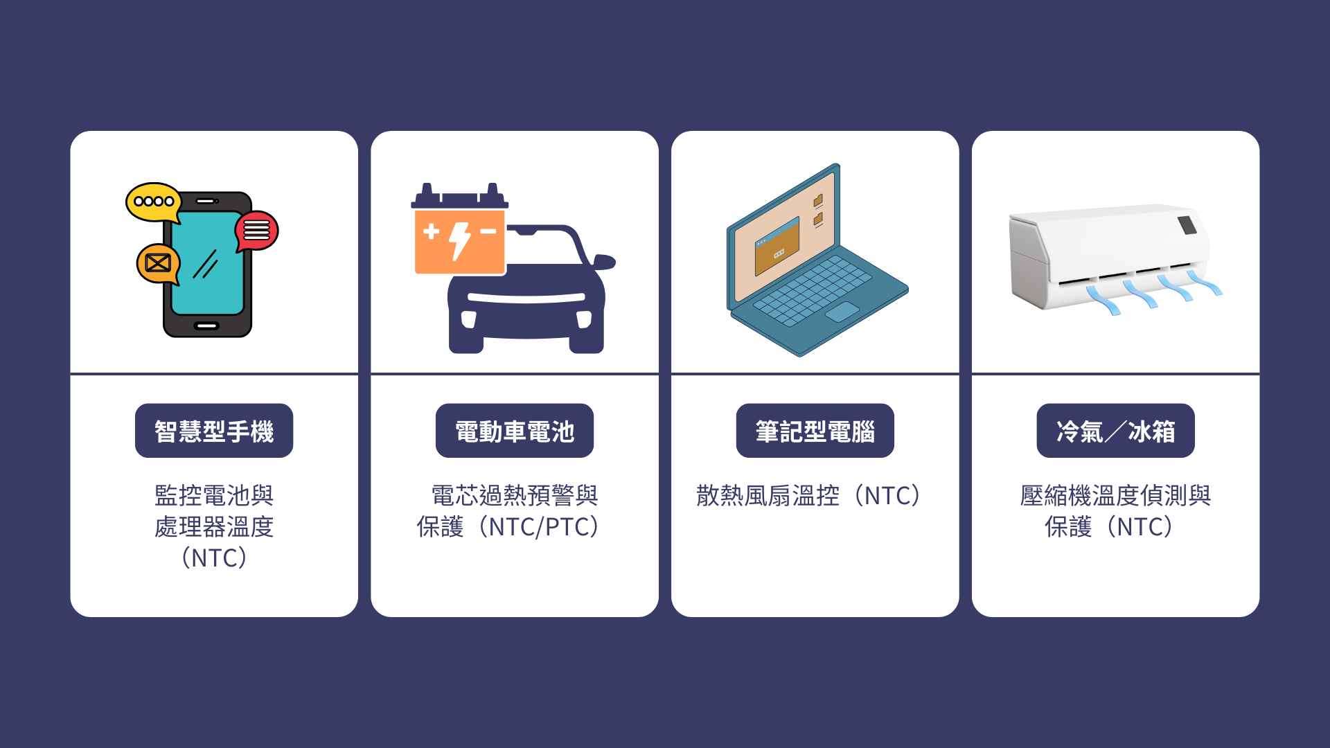 熱敏電阻價格怎麼看？品質會差很多嗎？日常應用